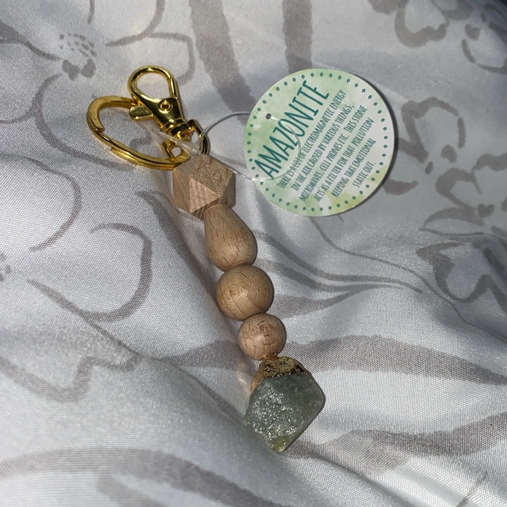 Raw Amazonite Purifying Crystal Charm